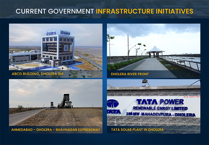 National Maritime Heritage Complex near Dholera Smart City